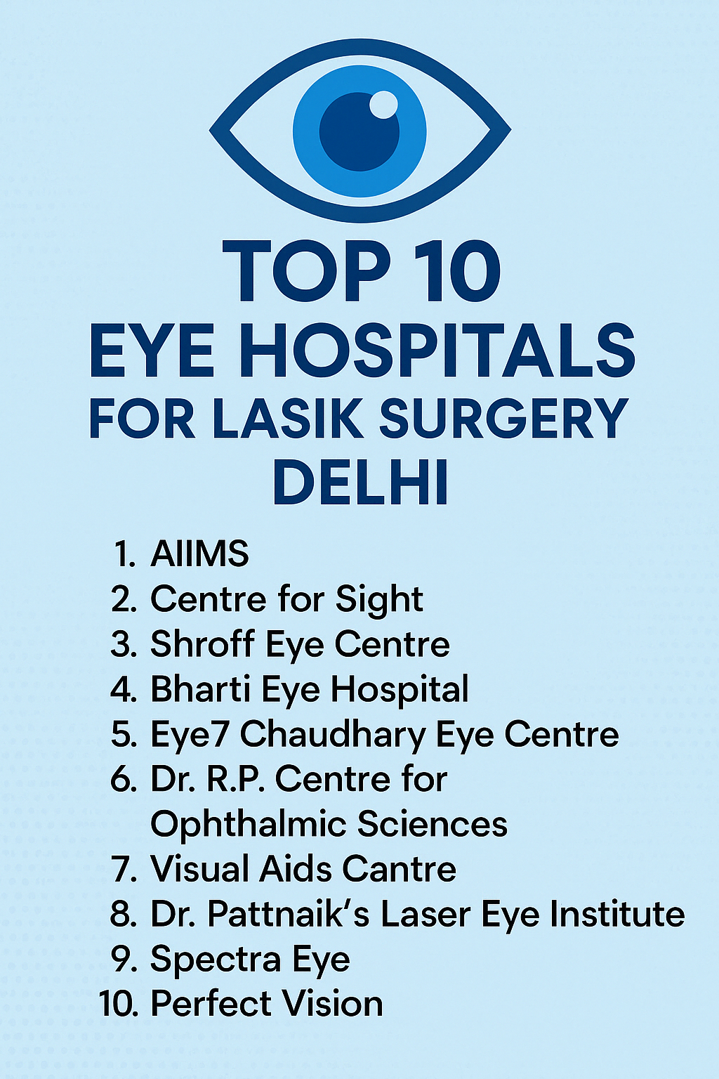 Top 10 Eye Hospitals for LASIK Surgery in Delhi
